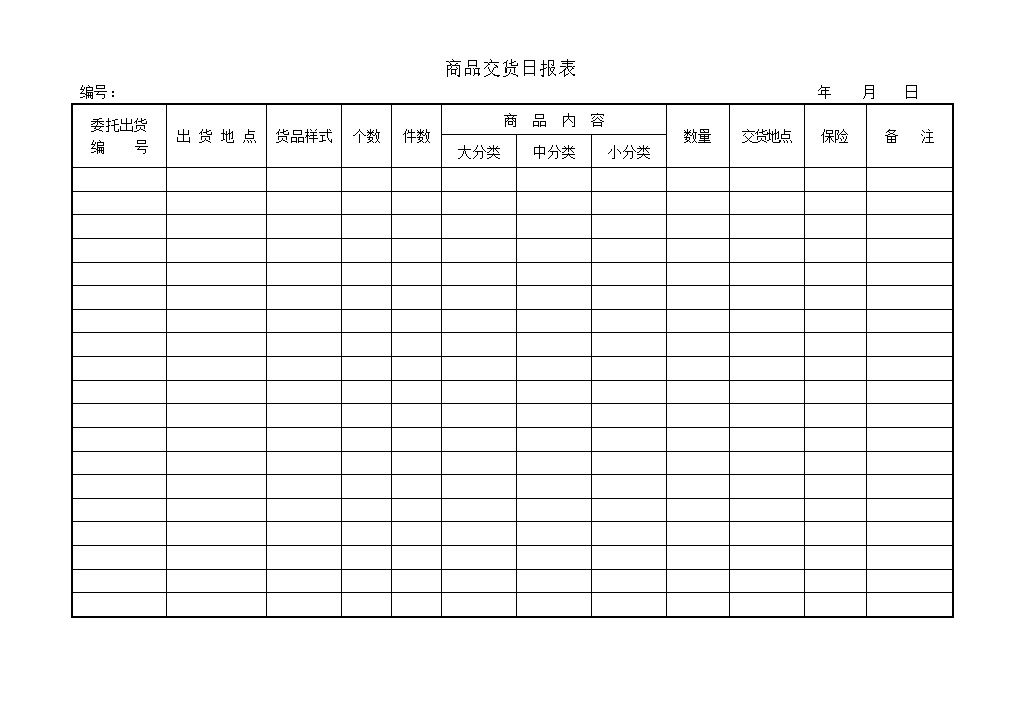 商品交货记录日报表word模板-办公资源网