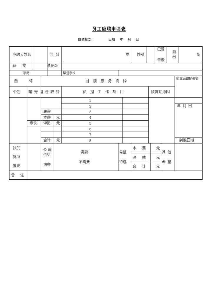 人力资源员工应聘申请表人事招聘word模板-办公资源网