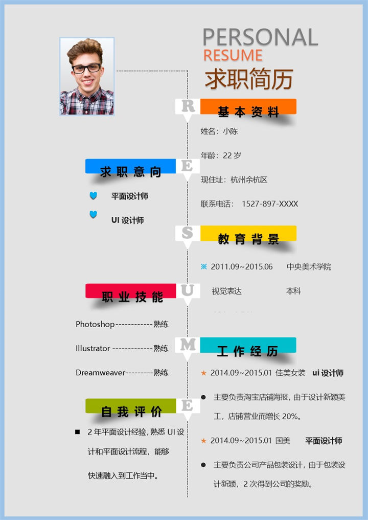 唯美创意风格UI设计师个人求职简历Word模板-办公资源网