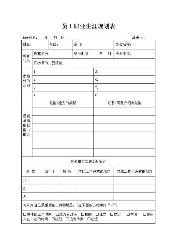 公司员工通用的个人职业生涯规划表范本Word模板-办公资源网
