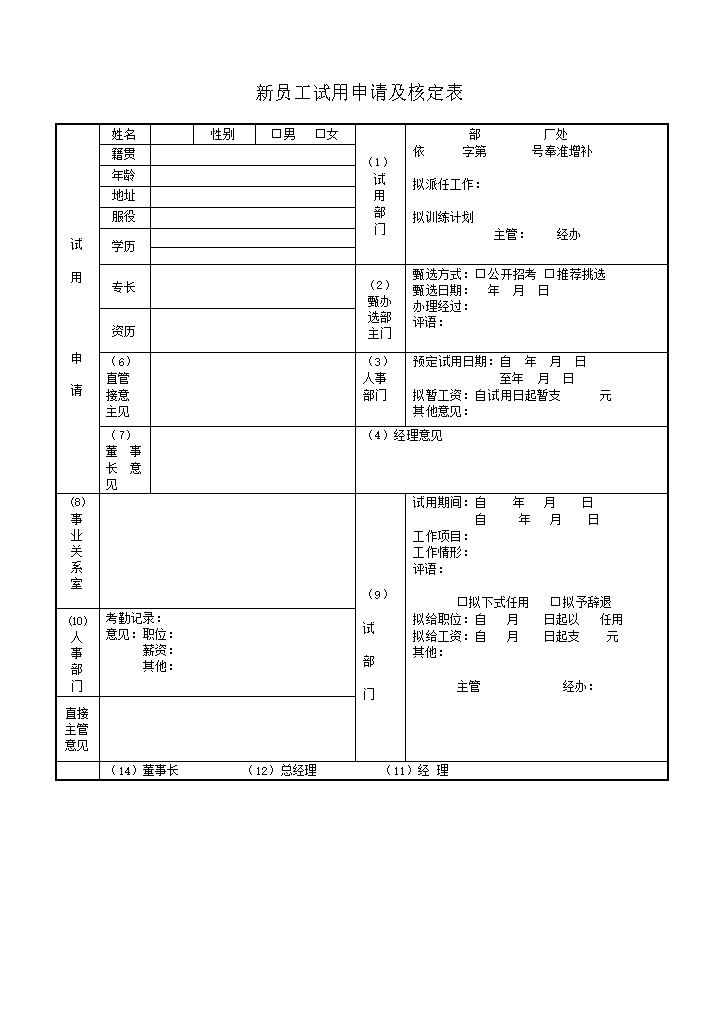 新员工试用申请核定表word模板-办公资源网