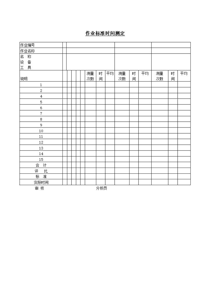 作业标准时间测定评比汇总审核表word模板-办公资源网