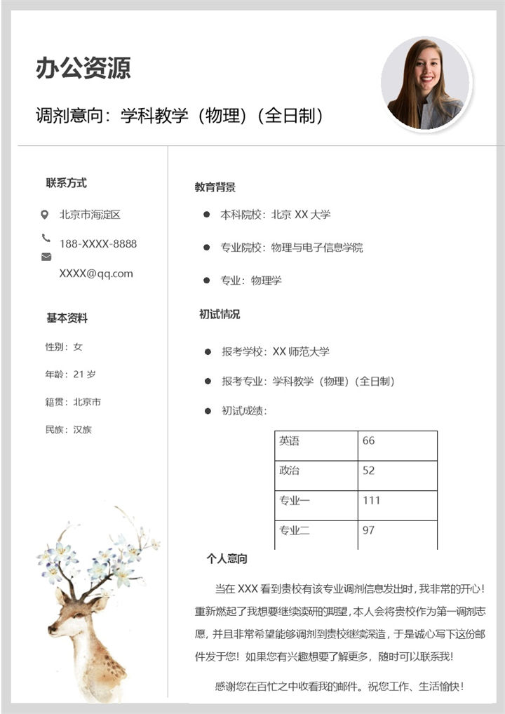 学科教学物理专业研究生复试简历Word模板-办公资源网