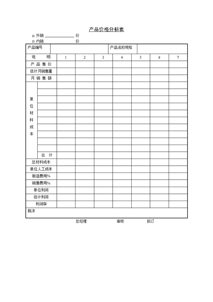 内销外销产品价格对比分析表格Word模板-办公资源网