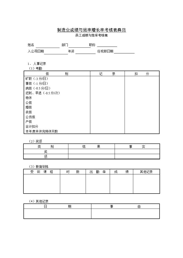 企业员工成绩与效率考核表Word模板-办公资源网