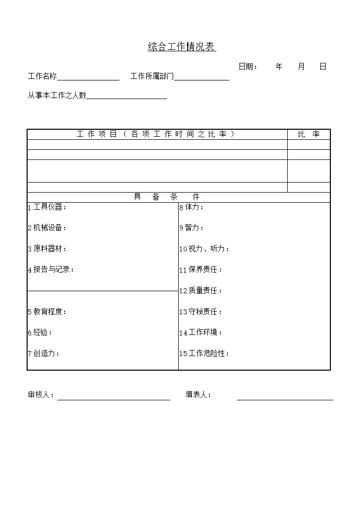 公司部门工作情况调查报告word模板-办公资源网