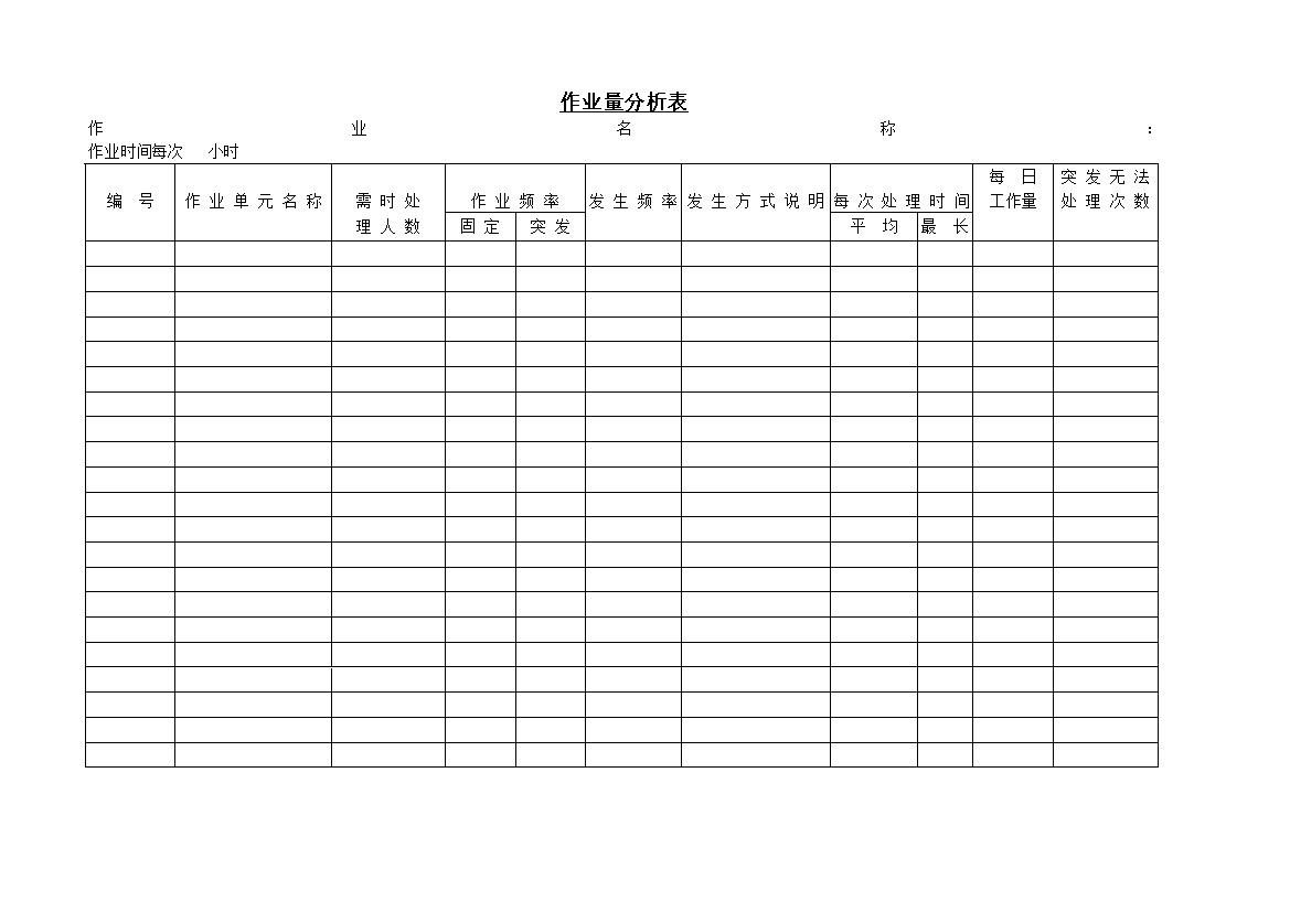 员工作业量分析统计报表word模板-办公资源网
