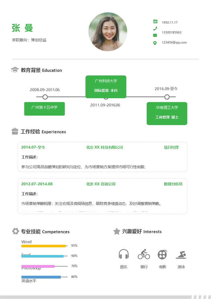 小清新白绿色策划总监个人求职简历Word模板-办公资源网