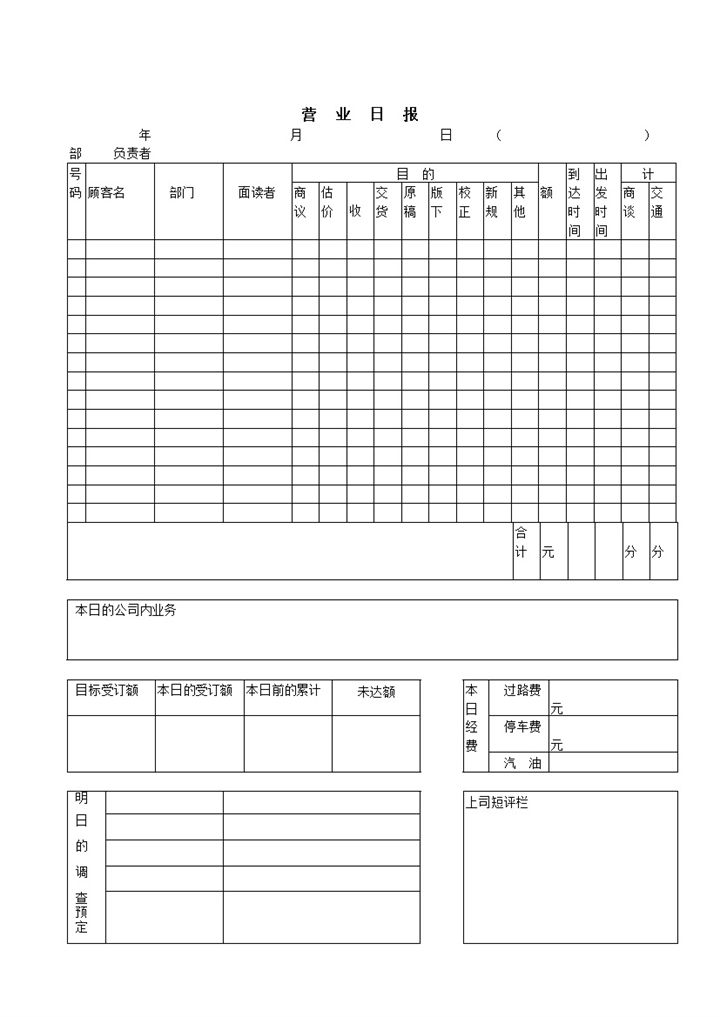 营业日报业务商谈记录表word模板-办公资源网