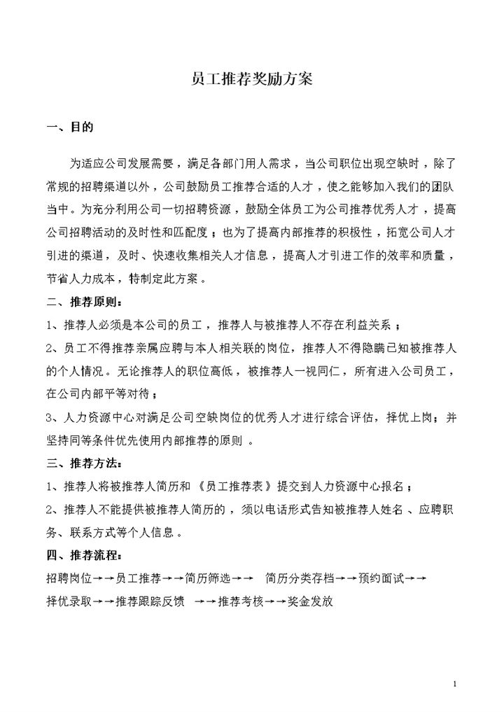 公司岗位招聘员工推荐流程奖励方案word模板-办公资源网