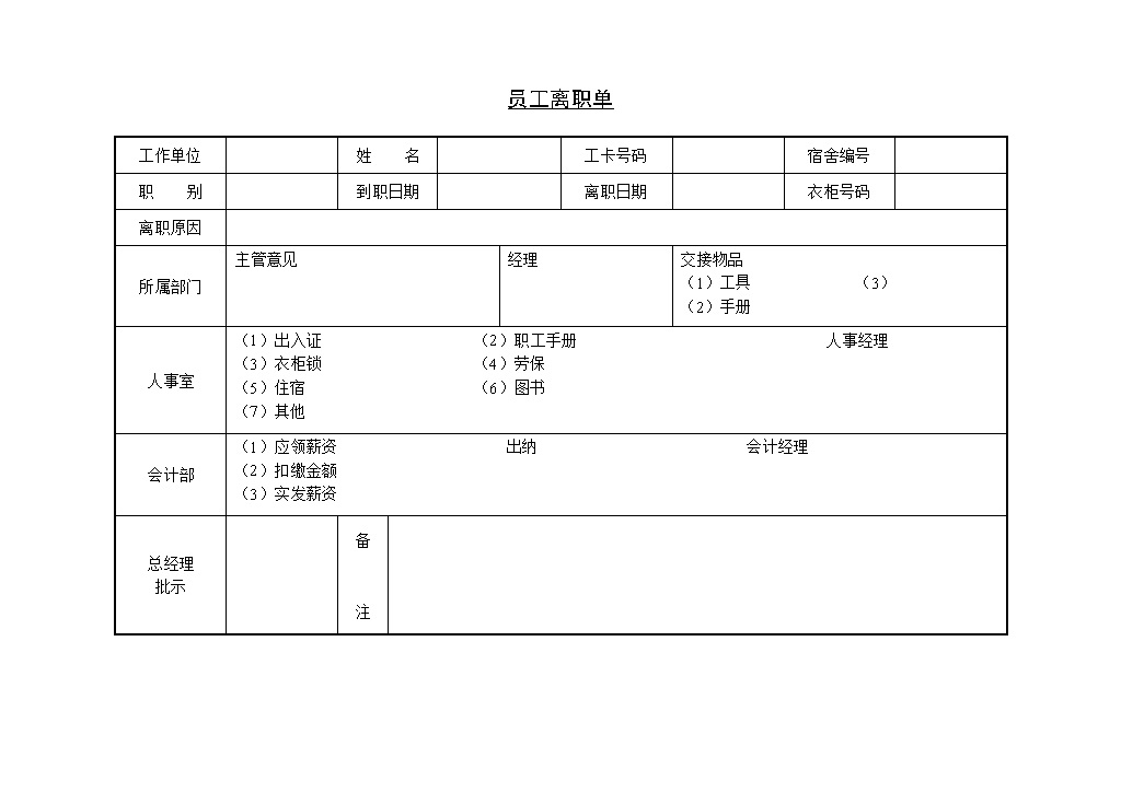 企业公司员工离职交接清单Word模板 (3)-办公资源网