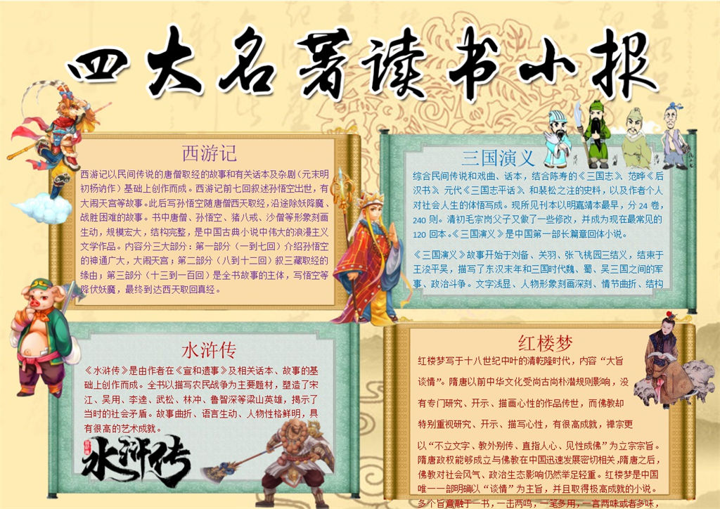 四大名著读书小报手抄报Word模板-办公资源网