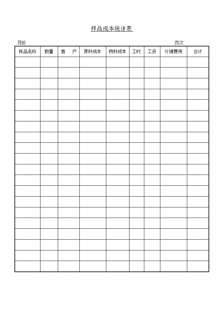 样品成本统计汇总表word模板-办公资源网