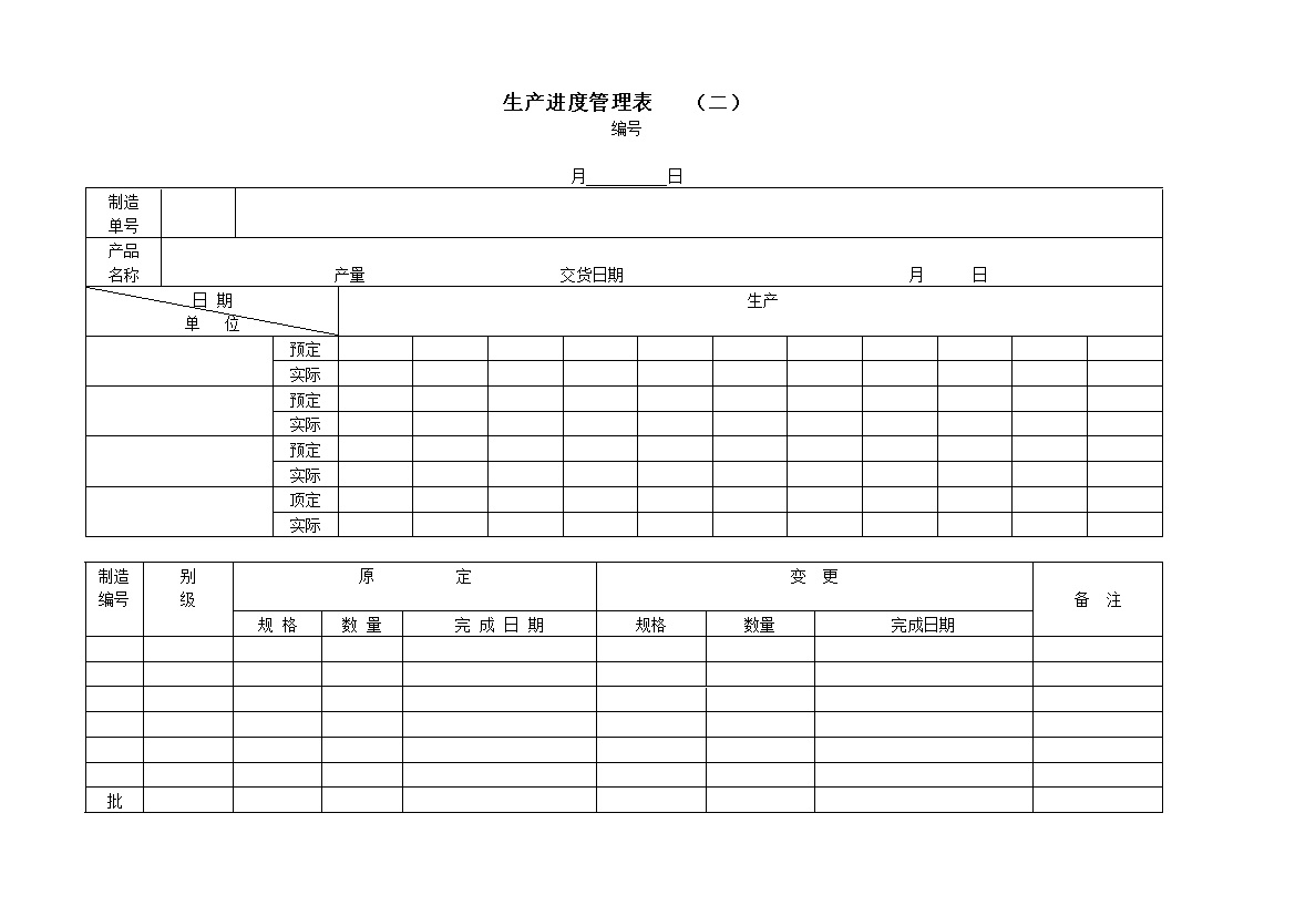 产品生产情况管理表word模板-办公资源网