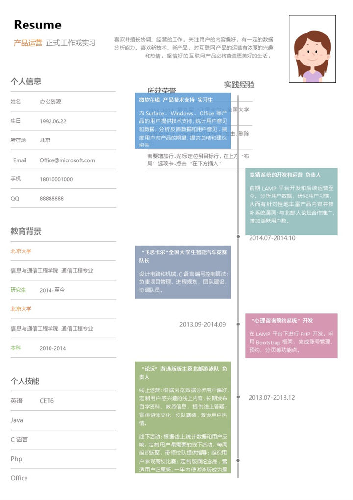 多彩大气产品运营工作求职简历Word模板-办公资源网