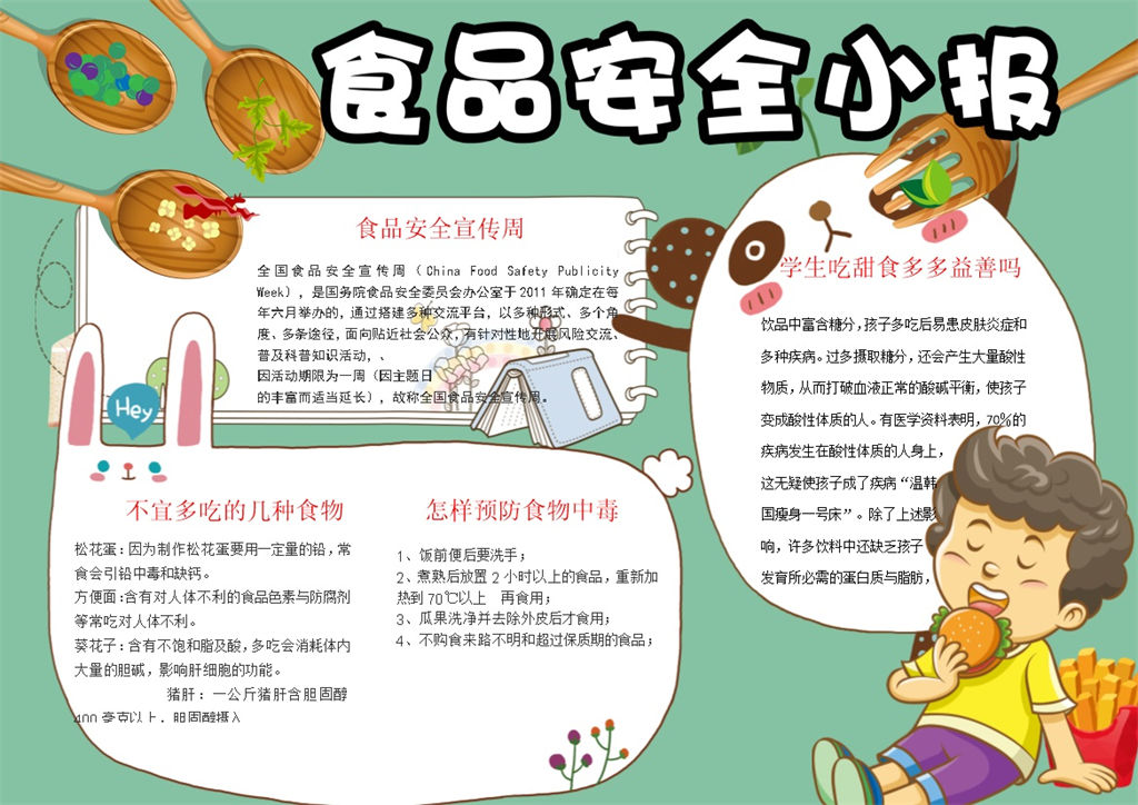 食品安全宣传小报手抄报Word模板-办公资源网