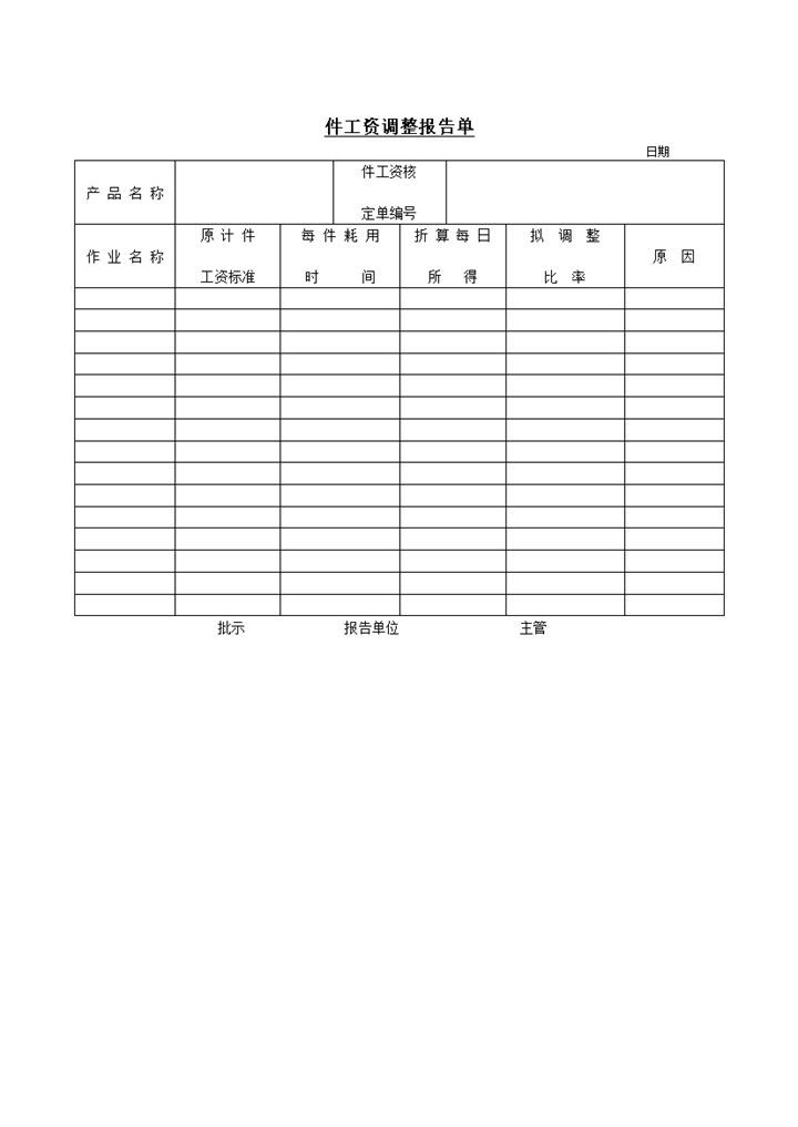 产品计件工资调整报告单word模板-办公资源网