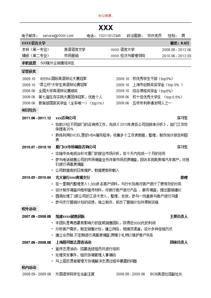 销售通用白色版个人求职招聘简历Word模板-办公资源网