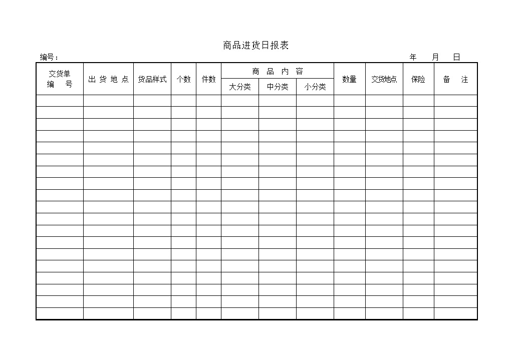 商品进货登记日报表word模板-办公资源网