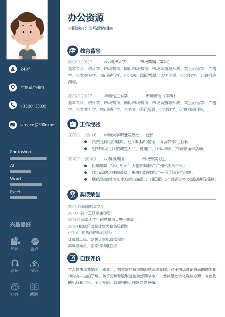 市场营销相关工作销售简历求职Word模板-办公资源网