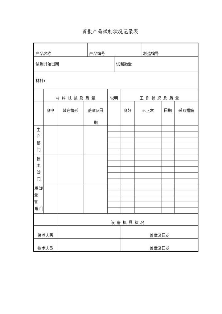 首批产品试制生产规范质量状况记录表word模板-办公资源网