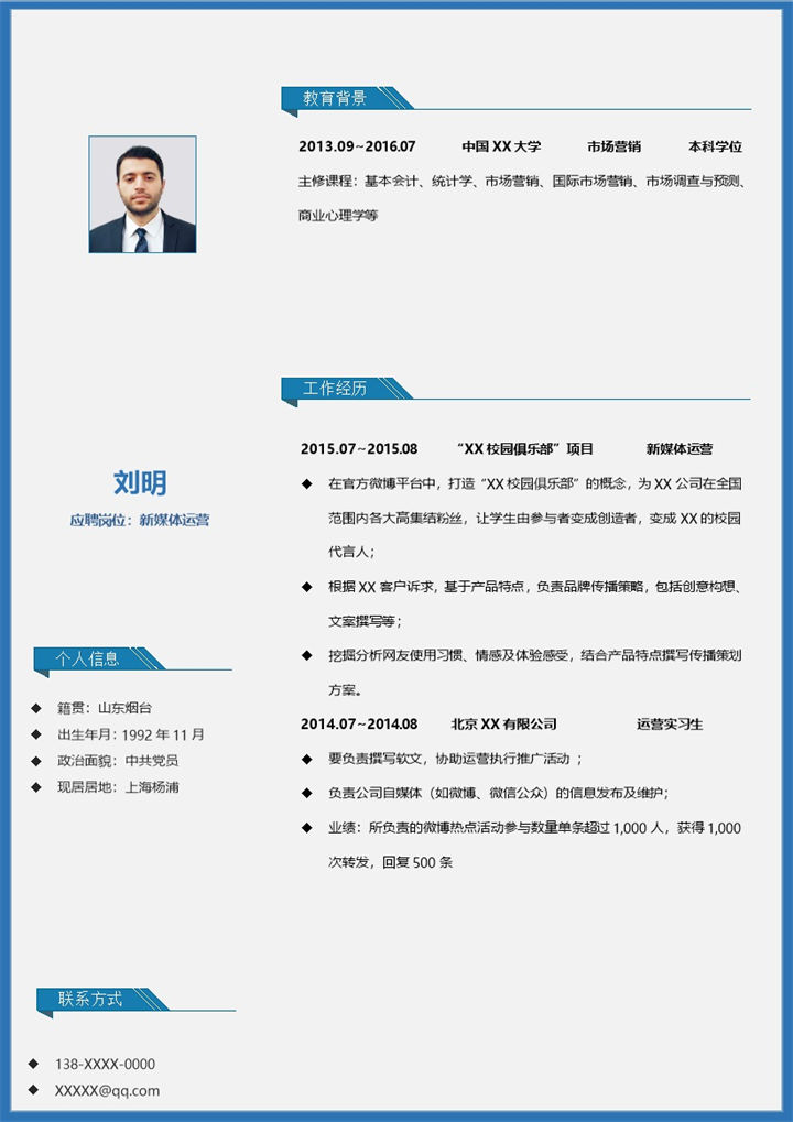 稳重实用新媒体运营岗位个人应聘简历Word模板-办公资源网