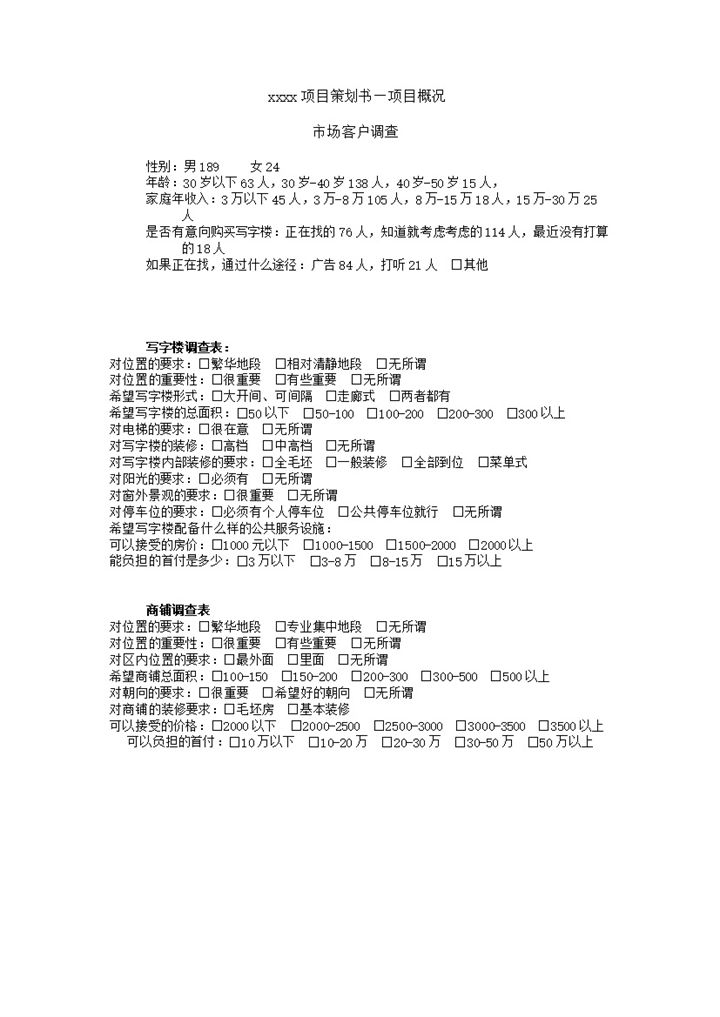 项目策划店铺公司位置需求详情概述word模板-办公资源网