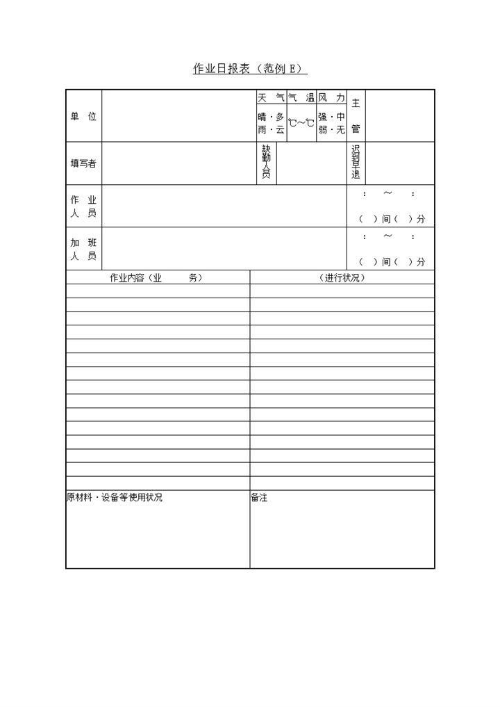 工厂作业进行情况内容统计作业日报表word模板-办公资源网