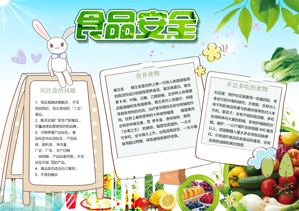 食品安全宣传手抄报Word模板-办公资源网