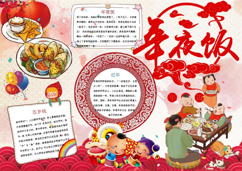 新年除夕年夜饭年俗小报手抄报Word模板 (2)-办公资源网