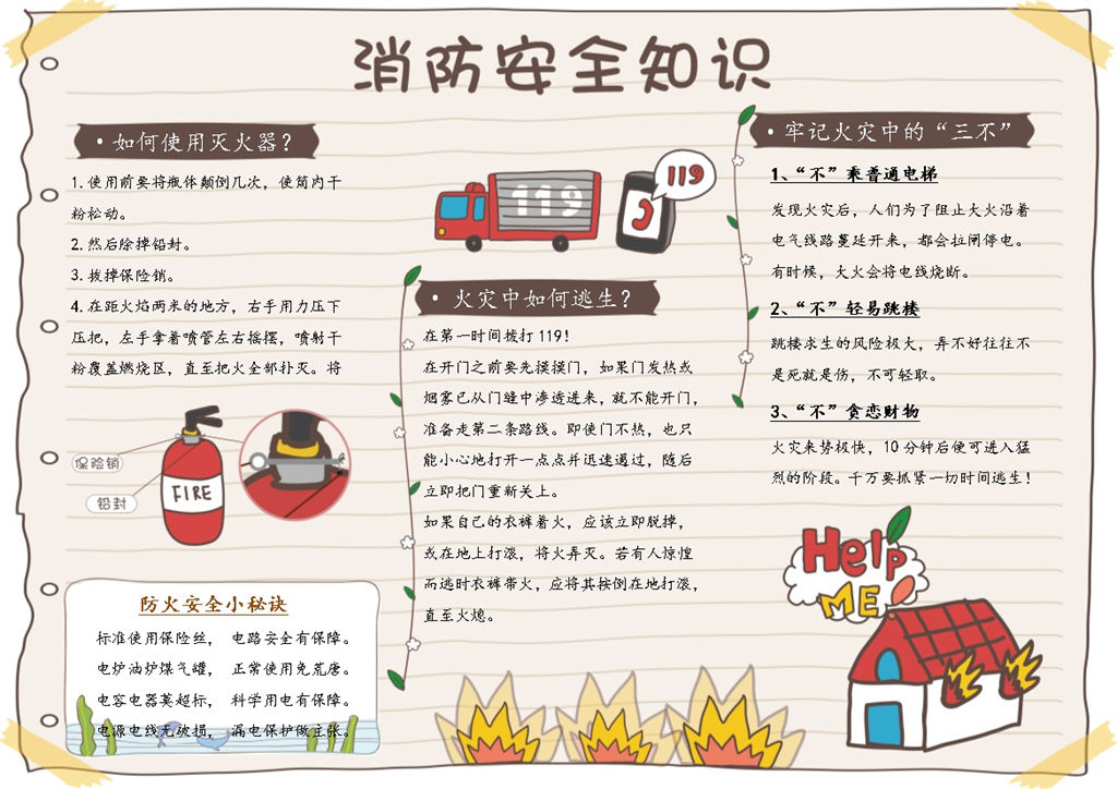 消防教育安全知识手抄报Word模板-办公资源网