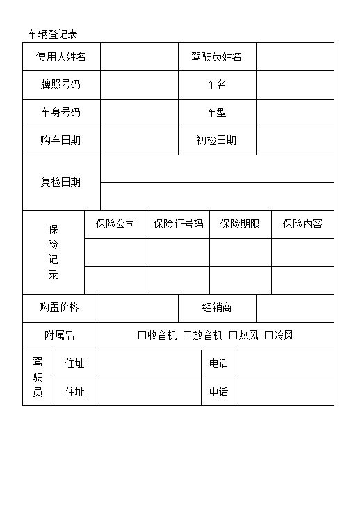 车辆信息出入保养维修使用登记表Word模板-办公资源网