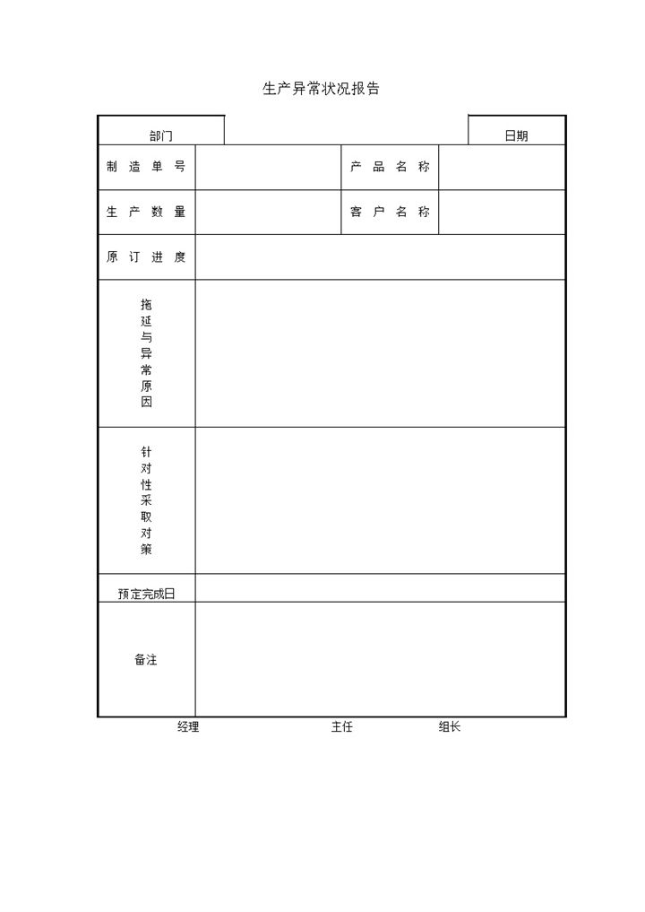 公司产品生产进度异常原因详情登记报告表word模板-办公资源网