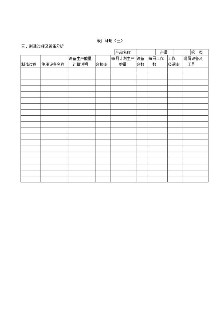 制造过程及设备分析表word模板-办公资源网