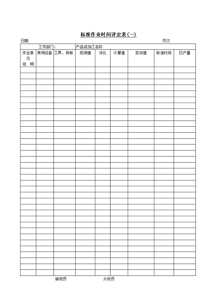 标准化作业时间评定表格范本Word模板-办公资源网