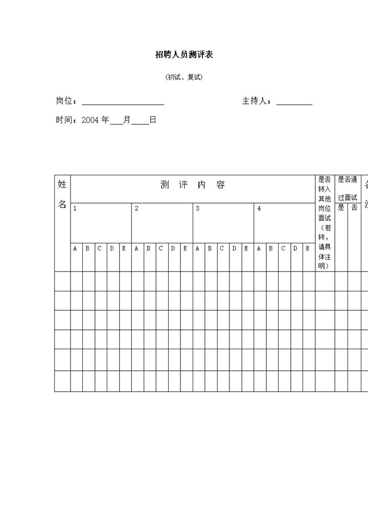 招聘人员测评表word模板-办公资源网