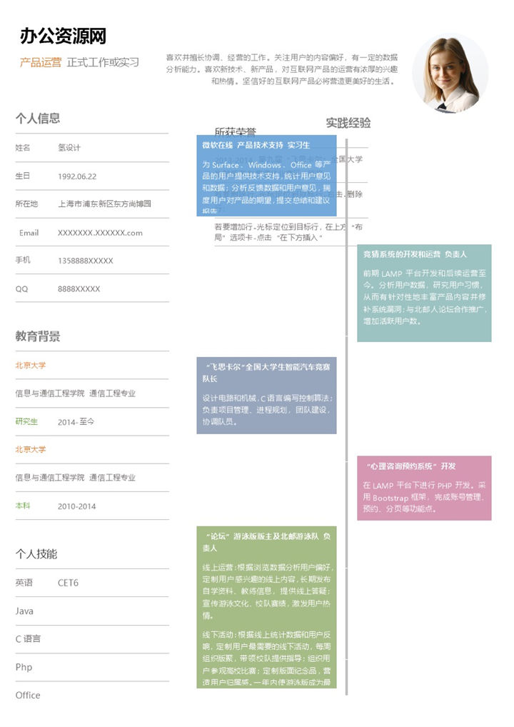 实用创意风格产品运营岗位个人求职简历Word模板-办公资源网