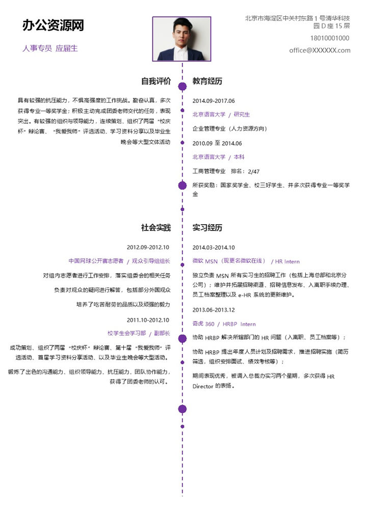 蓝色简约风格人事专员个人求职简历Word模板-办公资源网