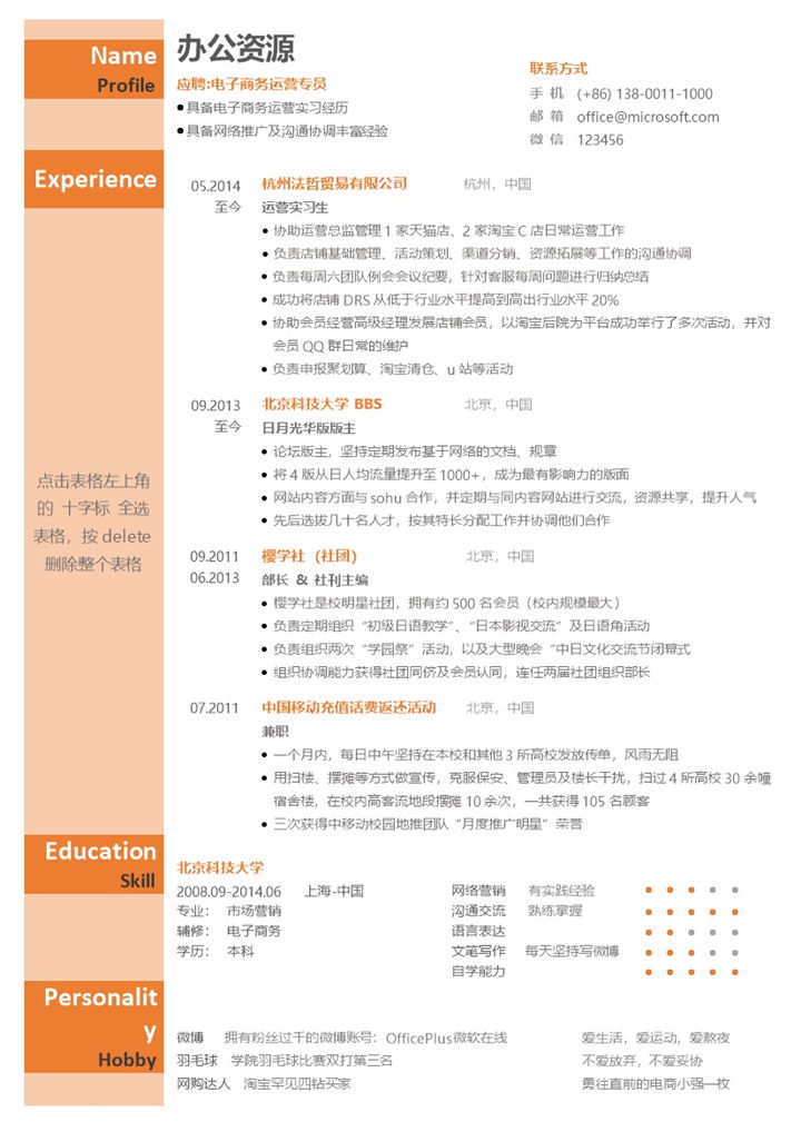 大气橙色背景电子商务运营专员求职应聘简历Word模板-办公资源网