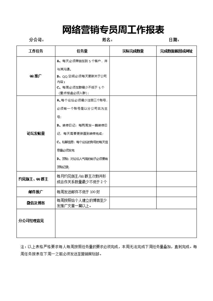 极简风网络营销专员周工作报表Word模板-办公资源网