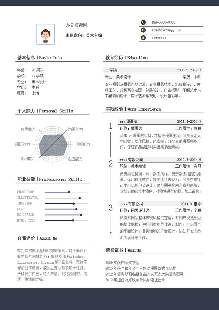 2020年最新简单简洁通用式个人简历word模板-办公资源网