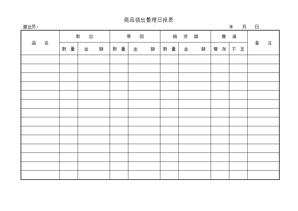 商品领出整理日报表word模板-办公资源网
