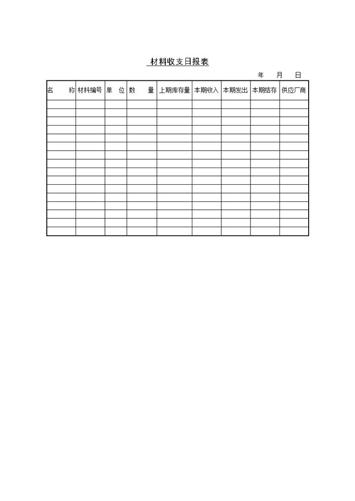 生产企业材料收支日统计报表Word模板-办公资源网