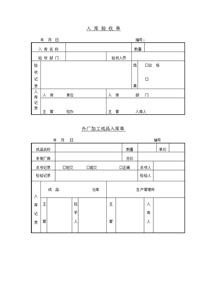 外厂加工成品入库验收单明细报告word模板-办公资源网