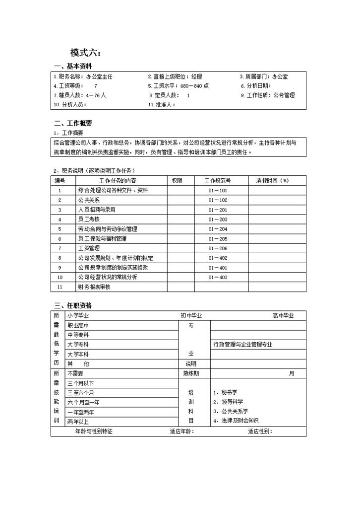 办公室主任岗位职责说明书范本Word模板-办公资源网
