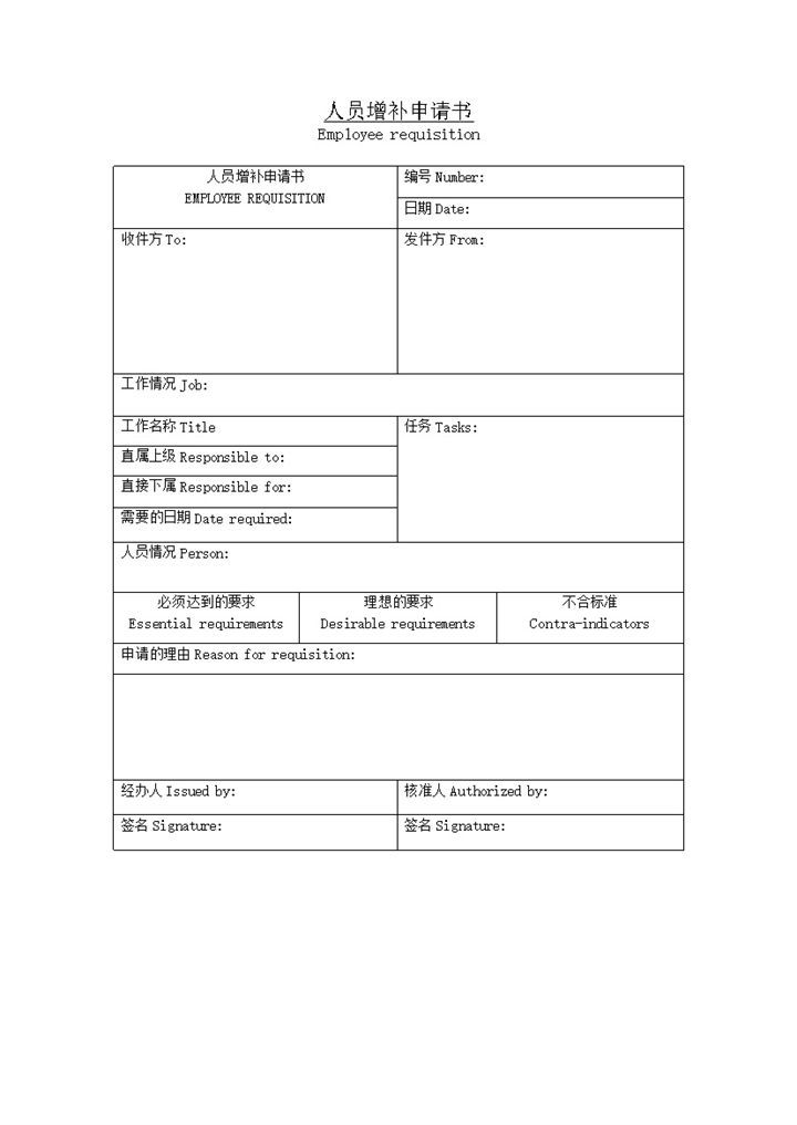 单位岗位人员增补申请书word模板-办公资源网