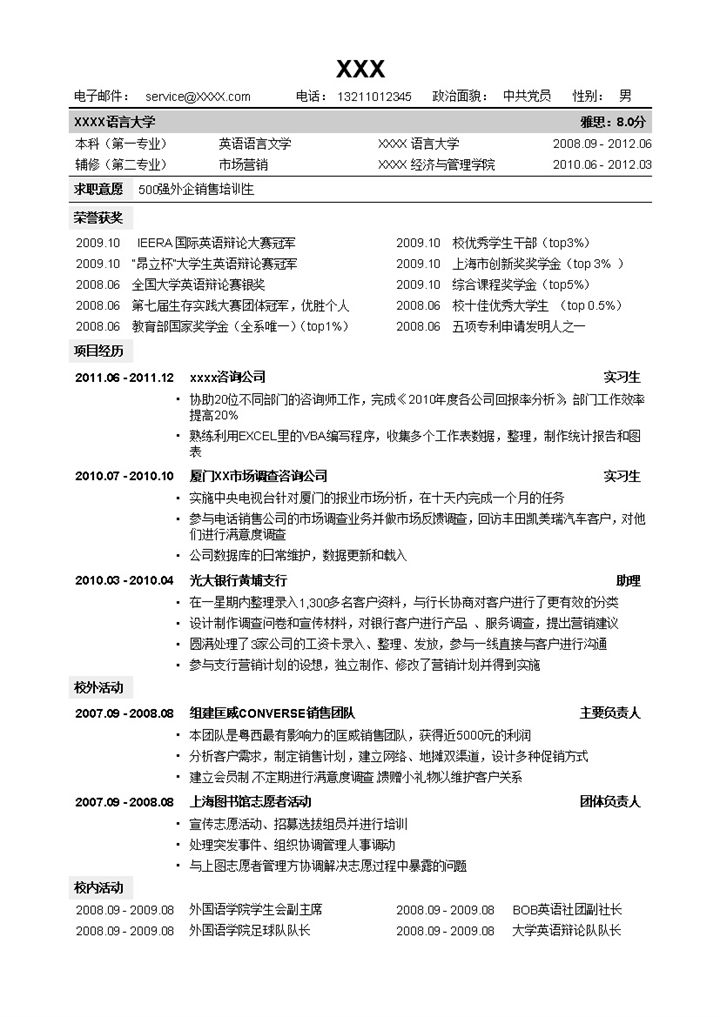 白色销售简历类通用Word模板-办公资源网