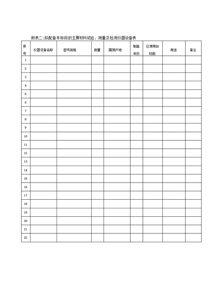 建筑工程试验和检测仪器设备word模板-办公资源网