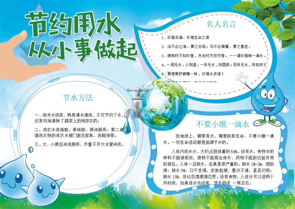 节约用水设计宣传手抄报Word模板-办公资源网