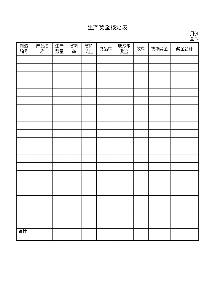 生产奖金核定表word模板-办公资源网